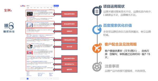 睡吧科技品牌稿件營(yíng)銷(xiāo)案例
