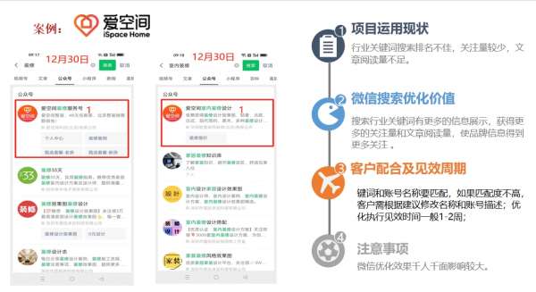 愛(ài)空間公眾號(hào)指定關(guān)鍵詞排名優(yōu)化